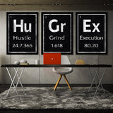 Execution Hustle Grind Periodic Wall Art